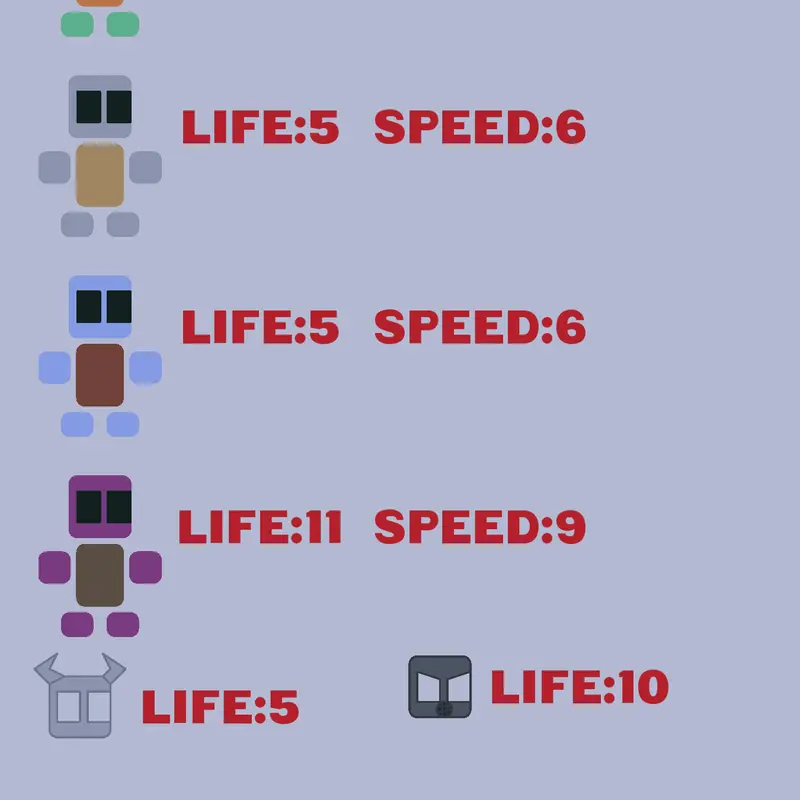 Game by @Ambience