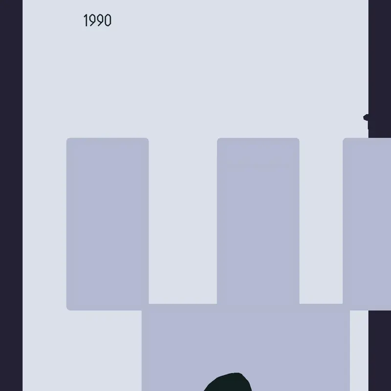 Game by @RandomPersonWhat