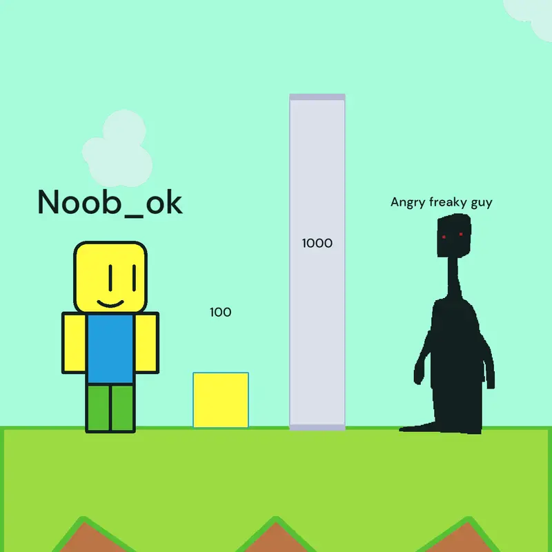 Game by @mecert_gami