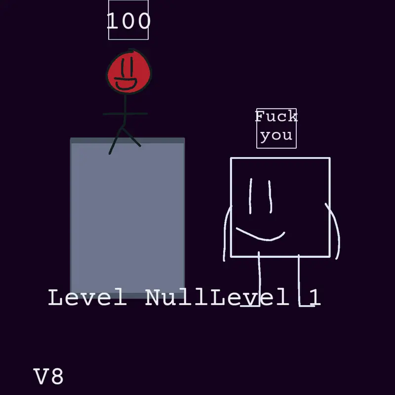 Game by @a_sticky