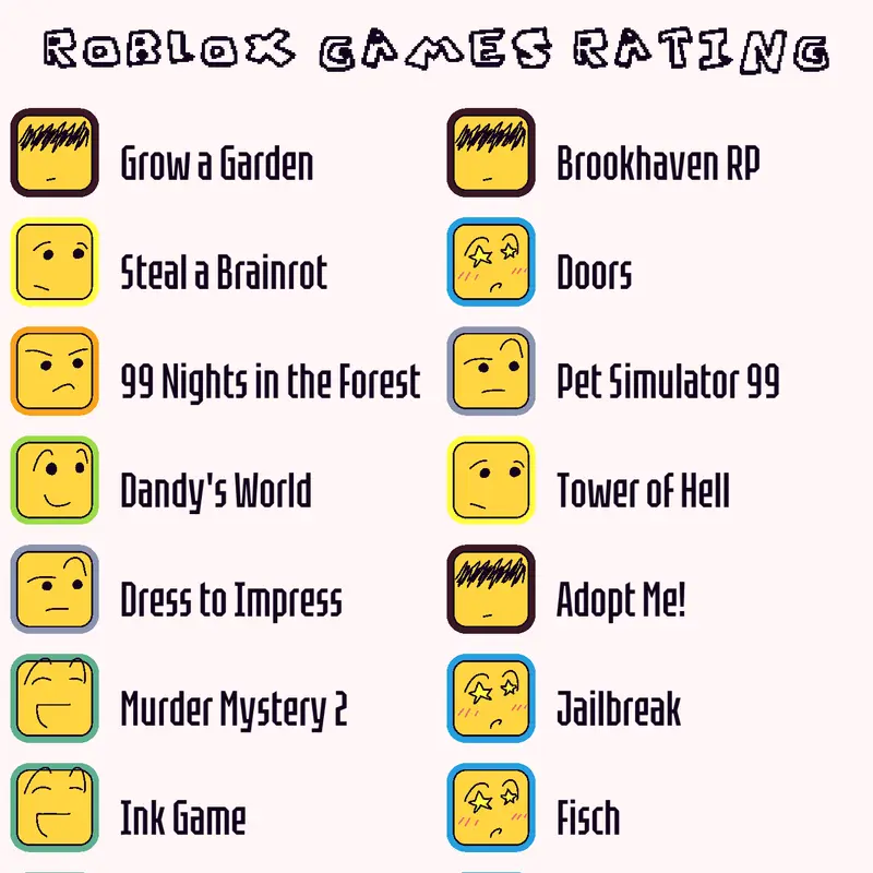 Game by @organisim