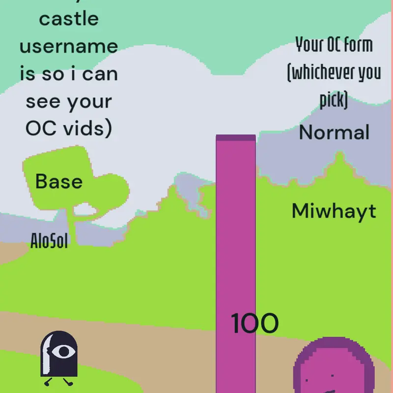 Game by @MIWHAYT_2025