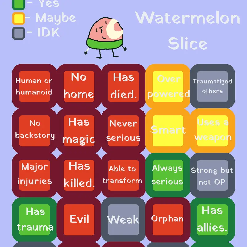 Game by @49_objectshowteam