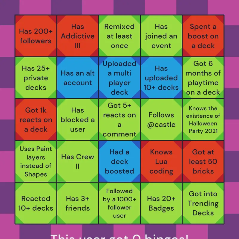 Game by @Its_T1kGe4r