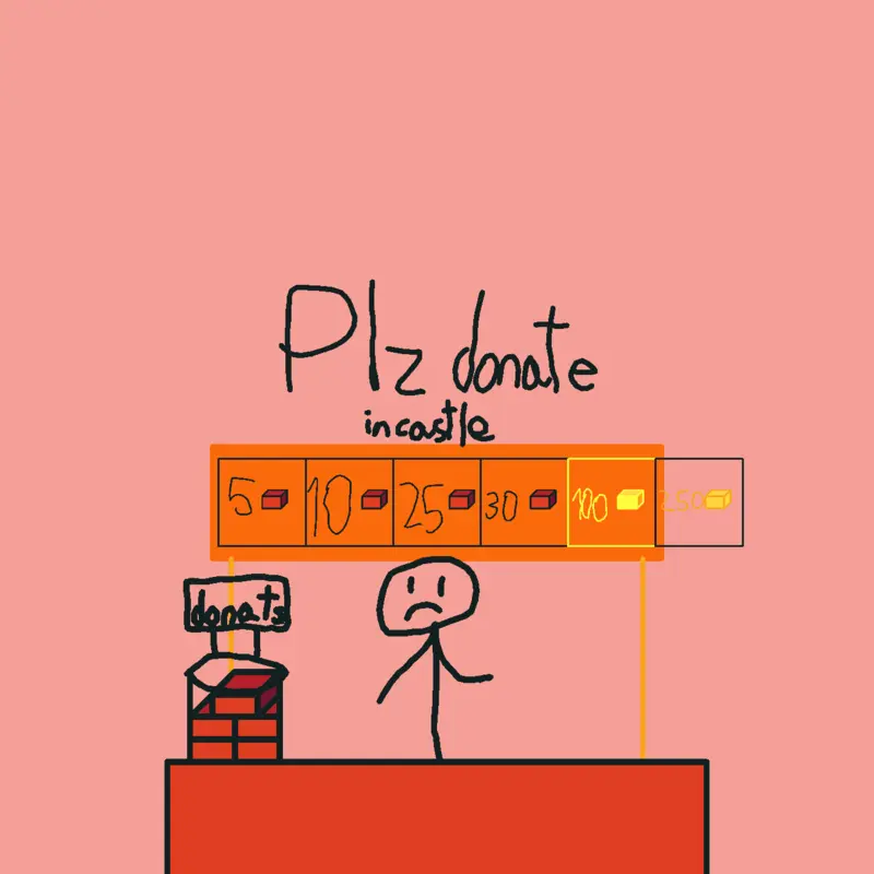 Game by @That_Autistic_Guy