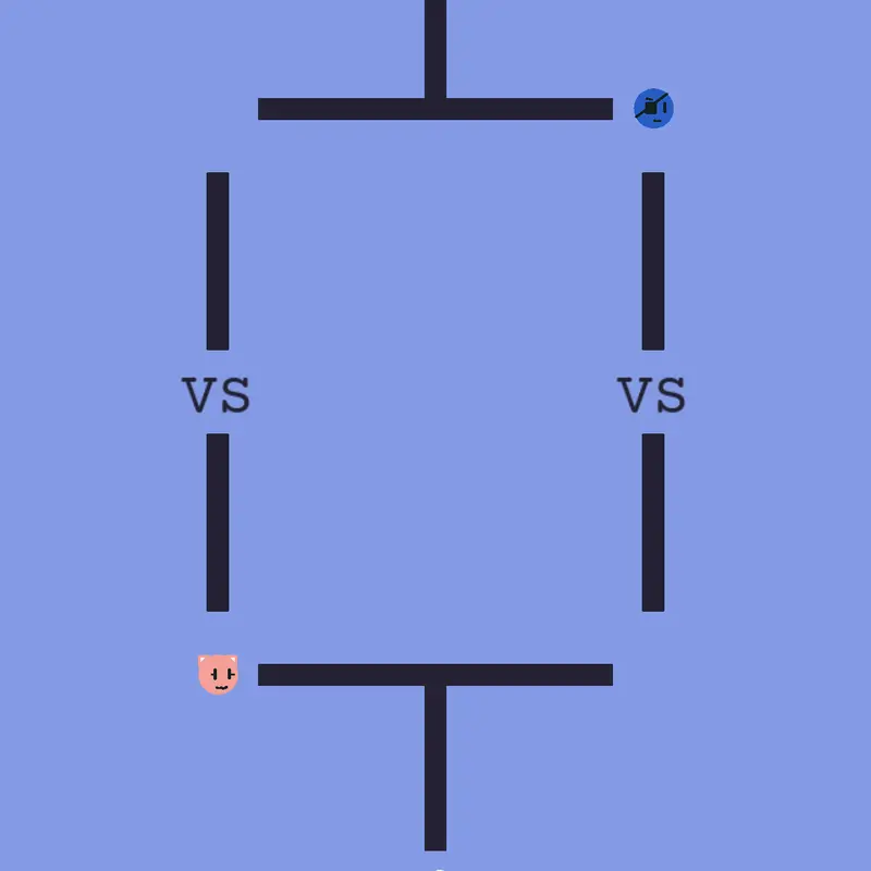 Game by @CyanPlays