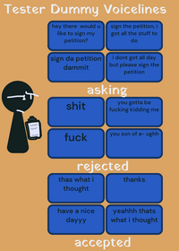 Tester Dummy Voiclines