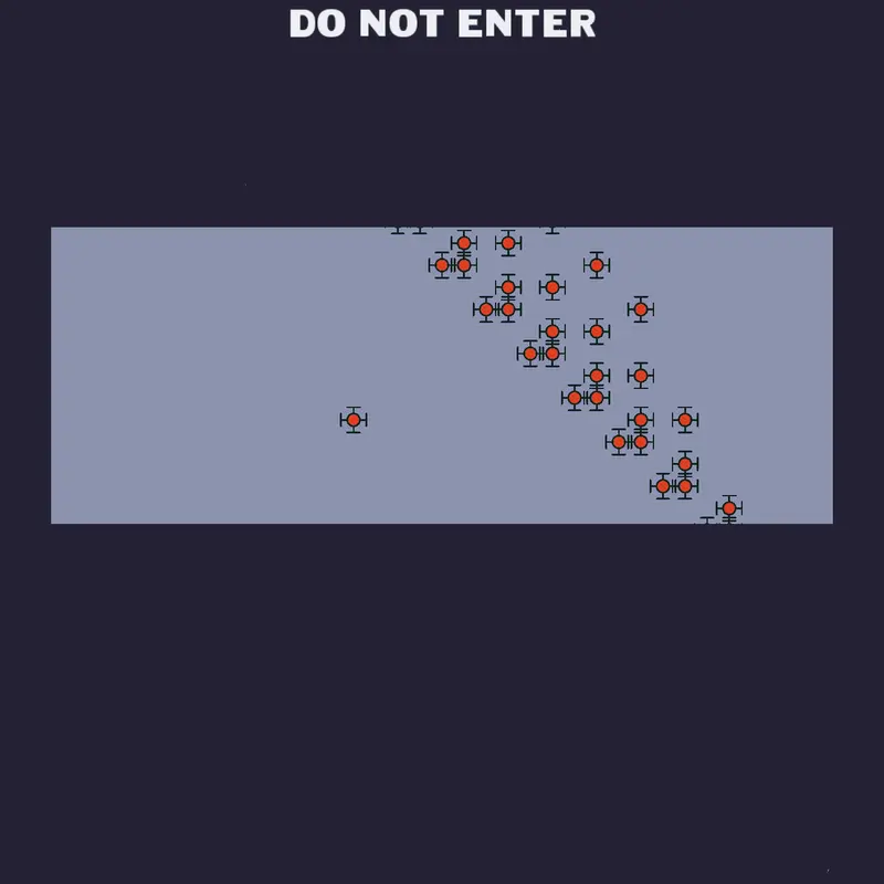 Game by @lameasstetofan