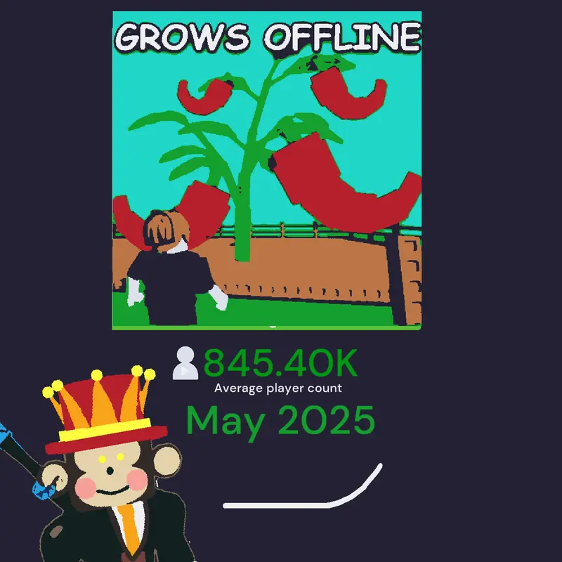 Game by @Roblox2022_Official