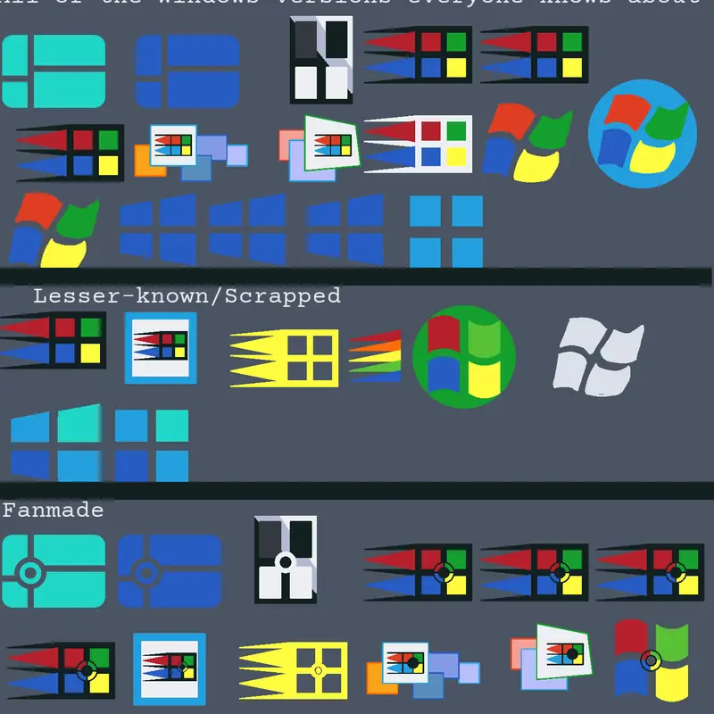 Game by @ostdeutschland_2