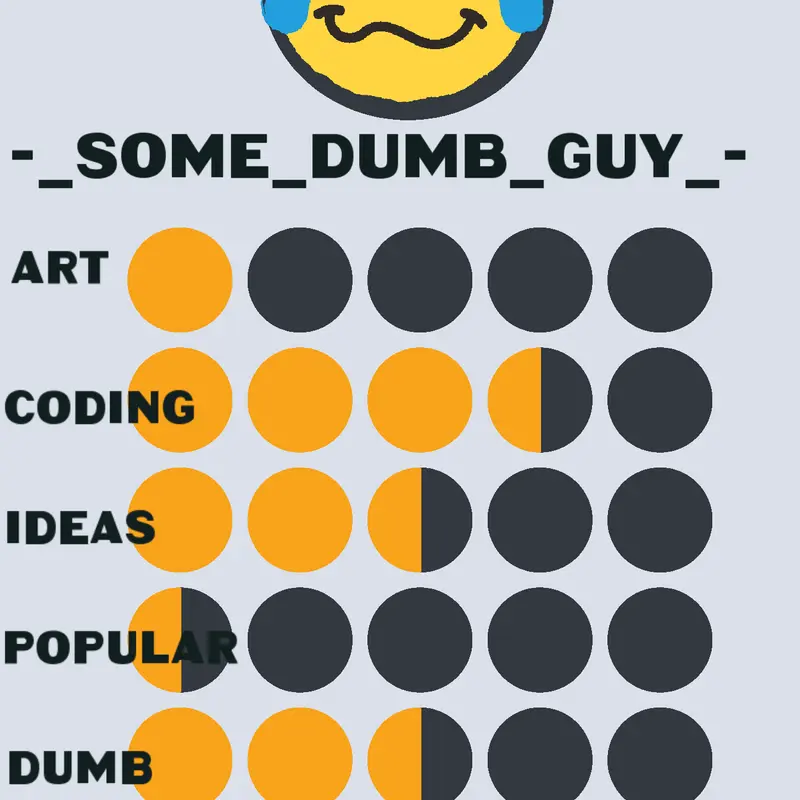 Game by @-_Some_Dumb_Car_-