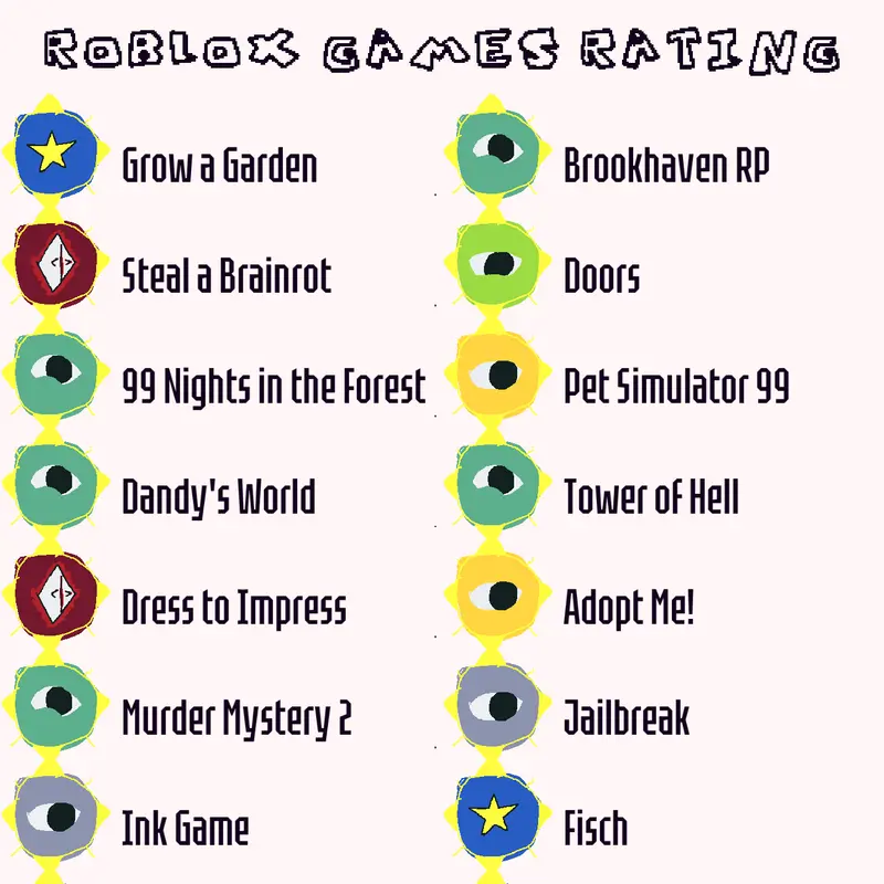 Game by @Sprunkiisamazing5672