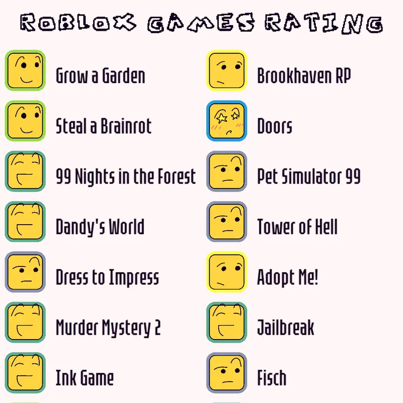 Game by @Angeltherandom