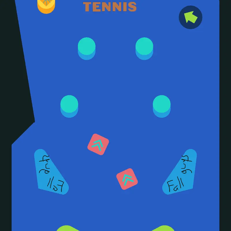 Game by @GatewayToBrazil