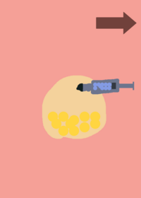 Make a homonculus