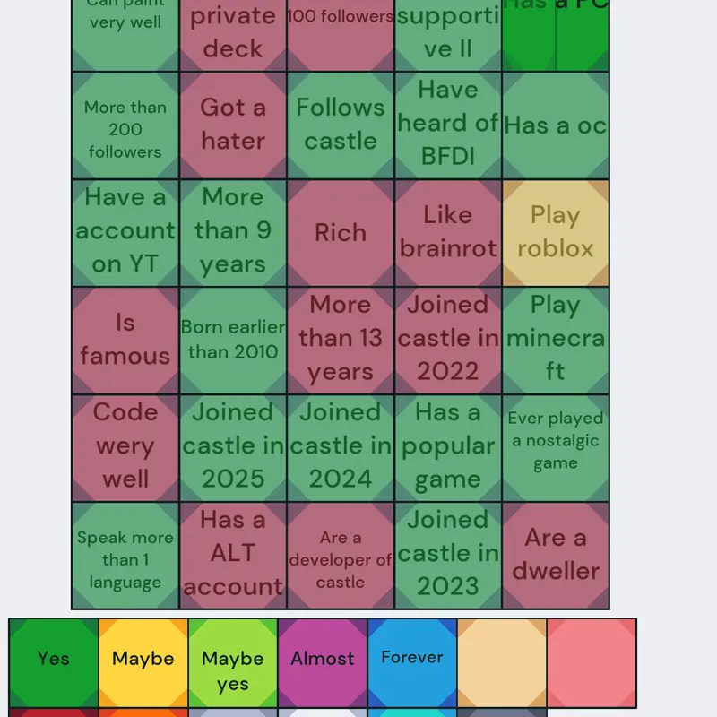 Game by @countryball_empiree