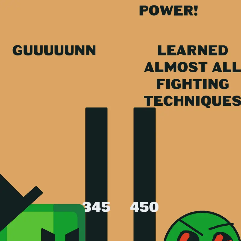 Game by @umbetaliev_nurmuhammed