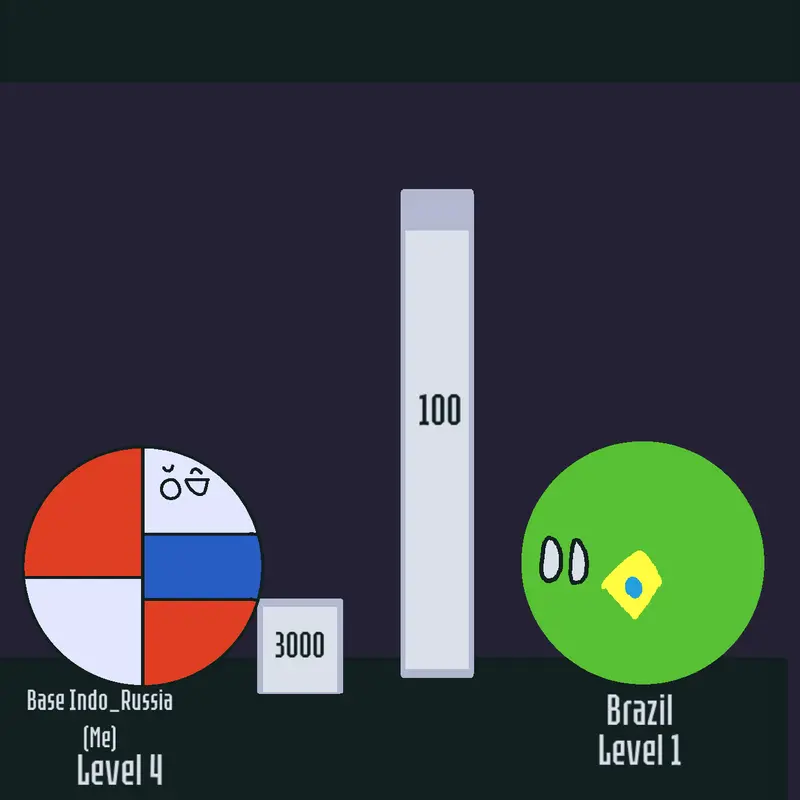 Game by @Saadi_the_countryball