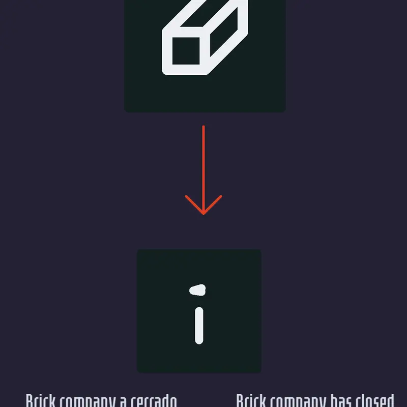 Game by @Random-studios