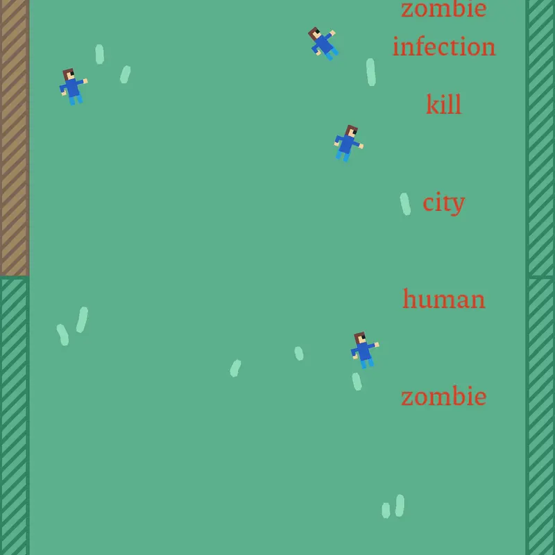 Game by @gamemaker123ee