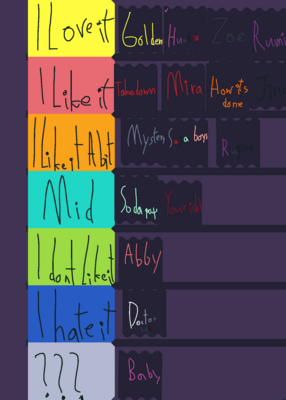 snapshot