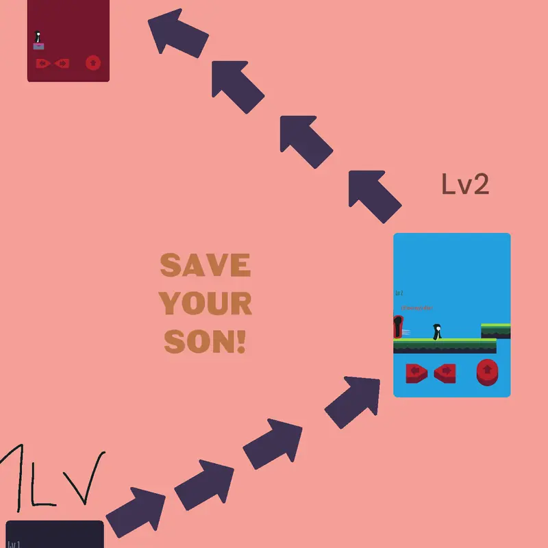 Game by @utkureyiz41