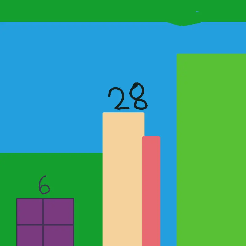 Game by @jgbhxnkx