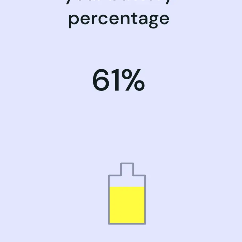 61% by @iUyghur