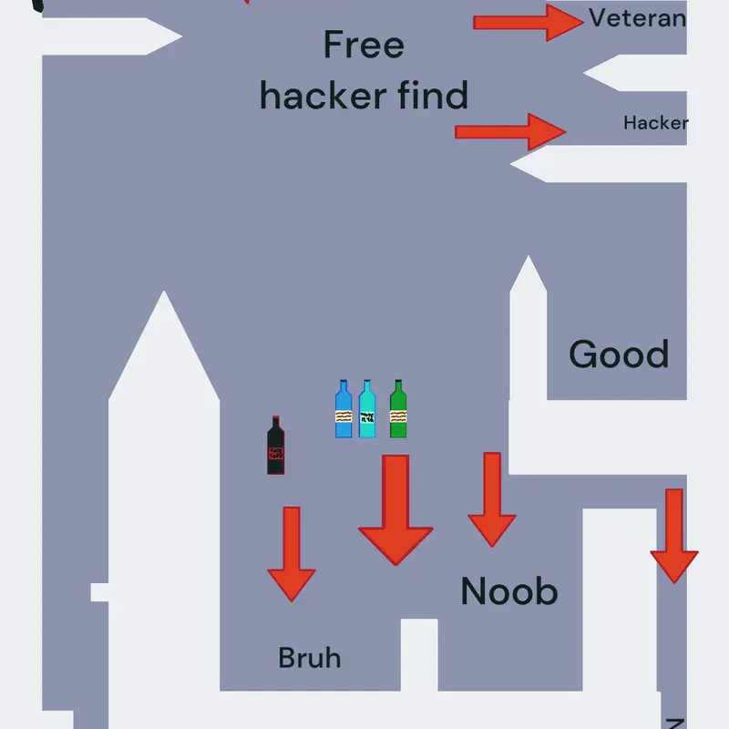 Game by @hi_im_red_dot
