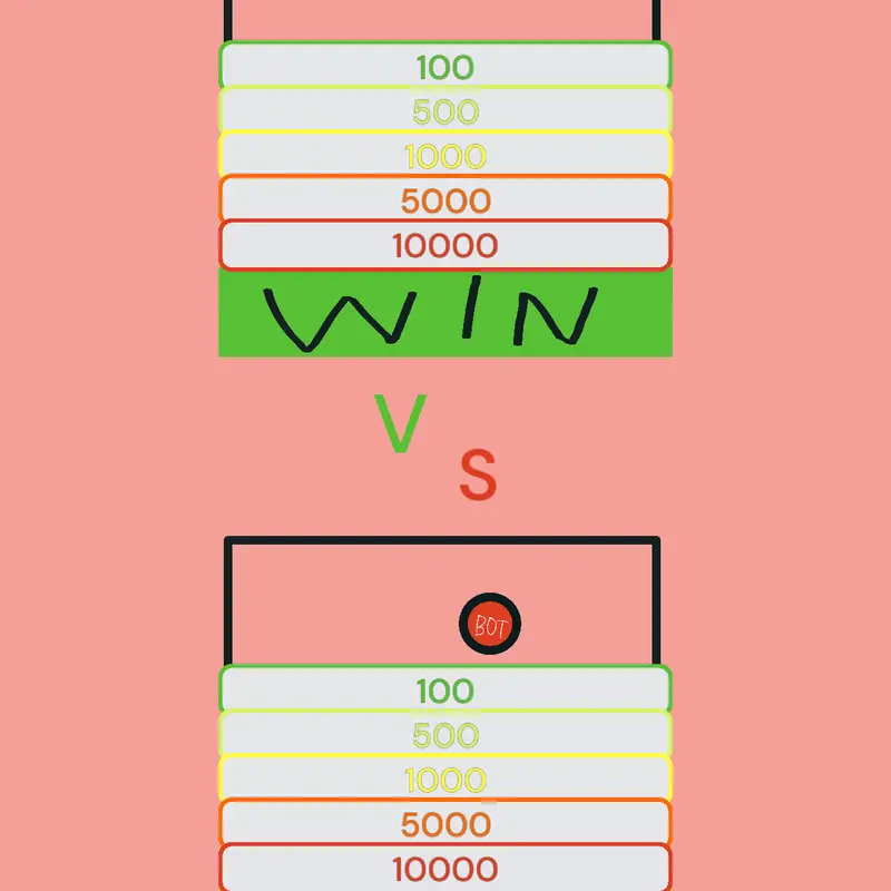 Game by @Redmi34