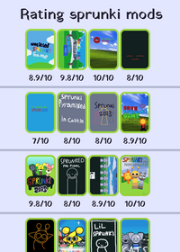 Rating sprunki mods!