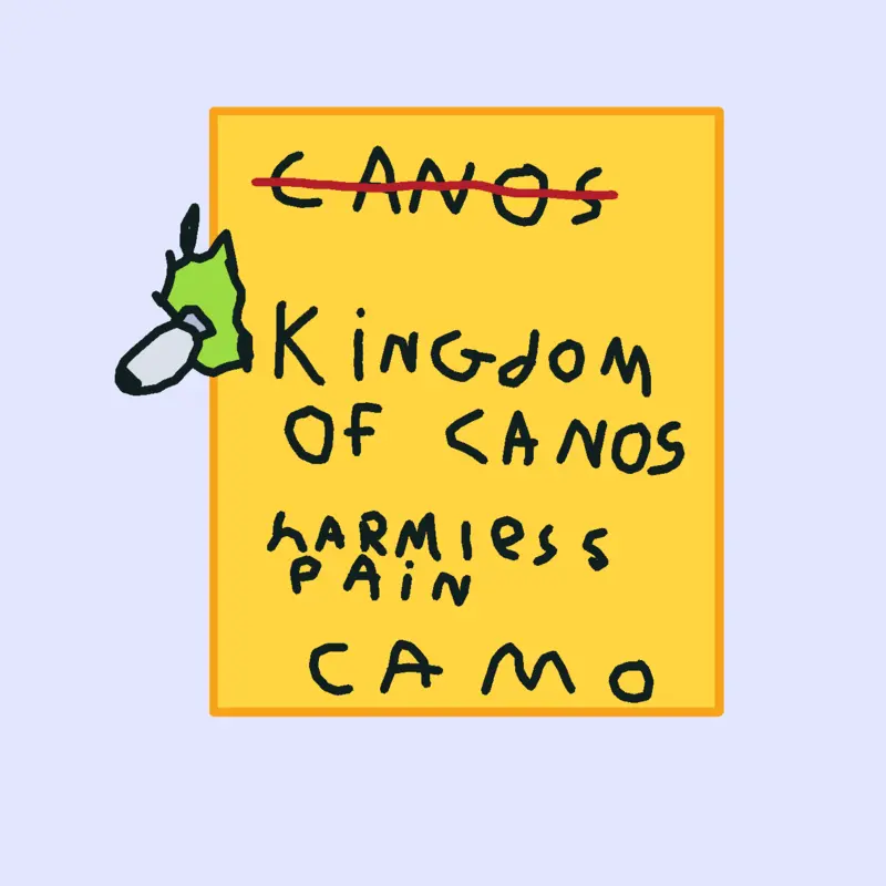 Game by @Canos_Countryball