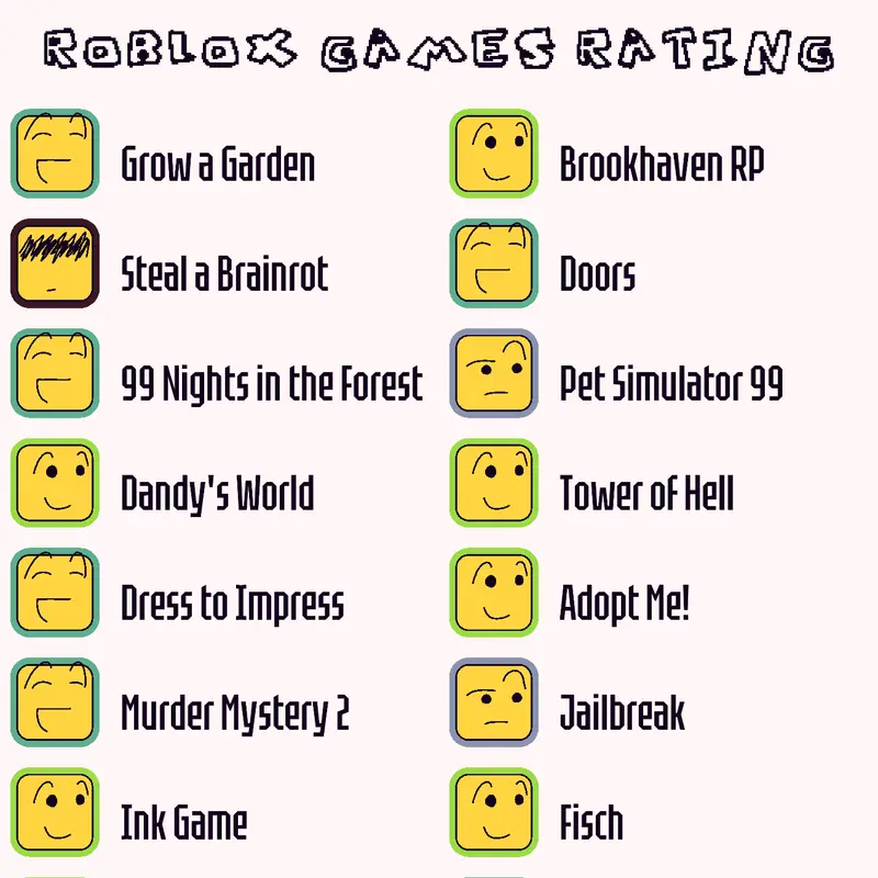 Game by @TheCardGuy45678