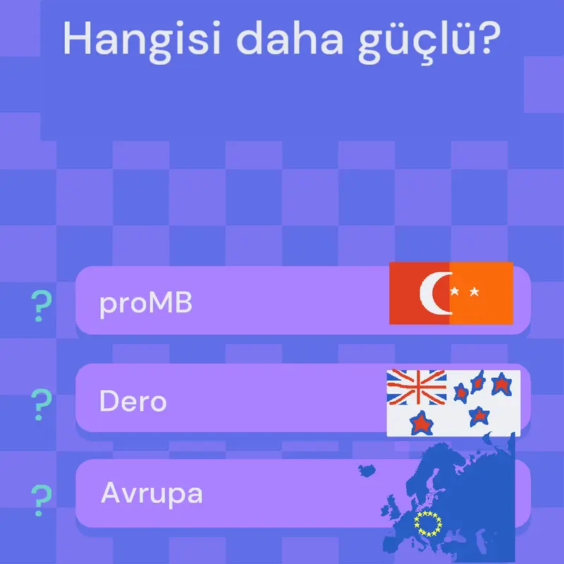 Test by @Filipinler