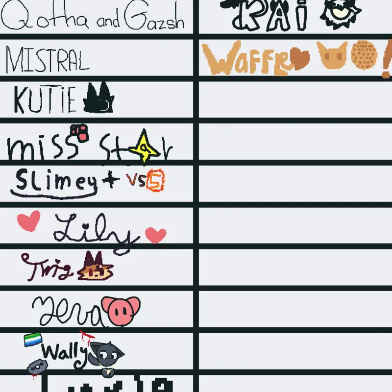 Game by @ItsYourGirl_WaffleOnYt