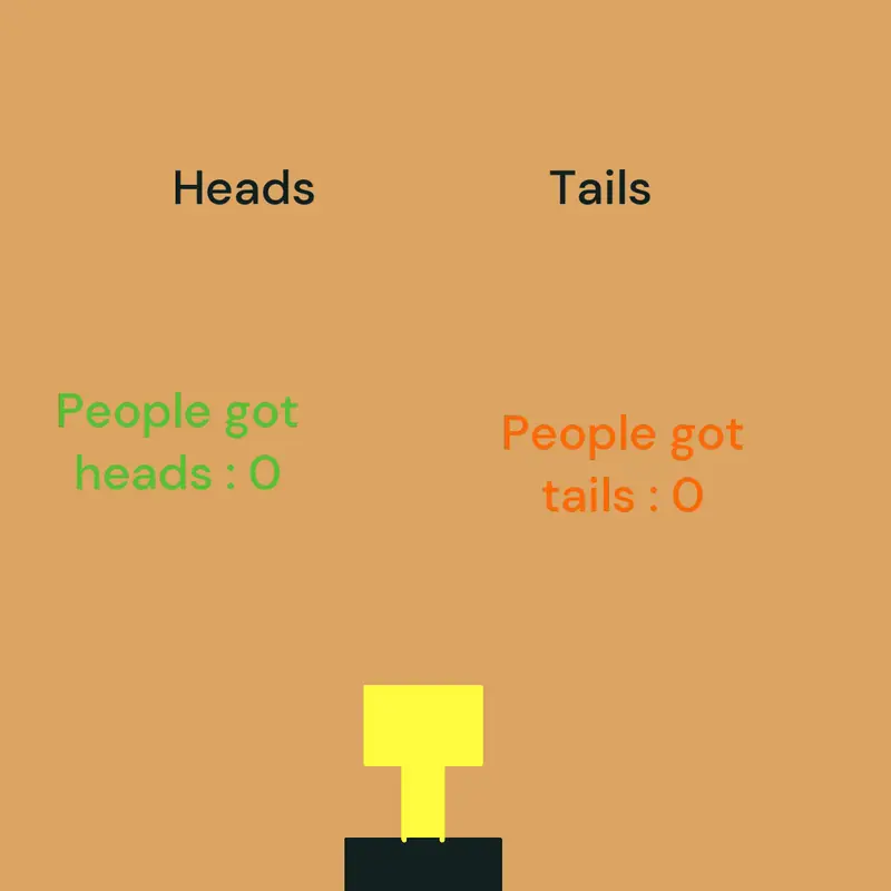 Game by @FLAMEGAMES