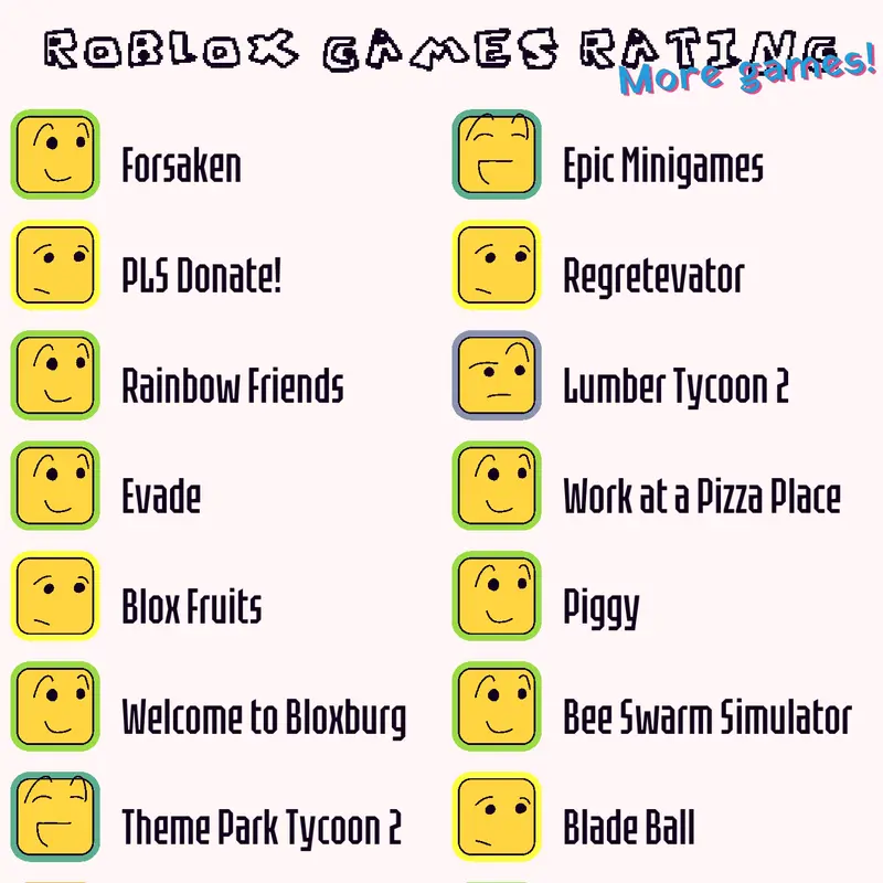 Game by @PoisonedMadoki