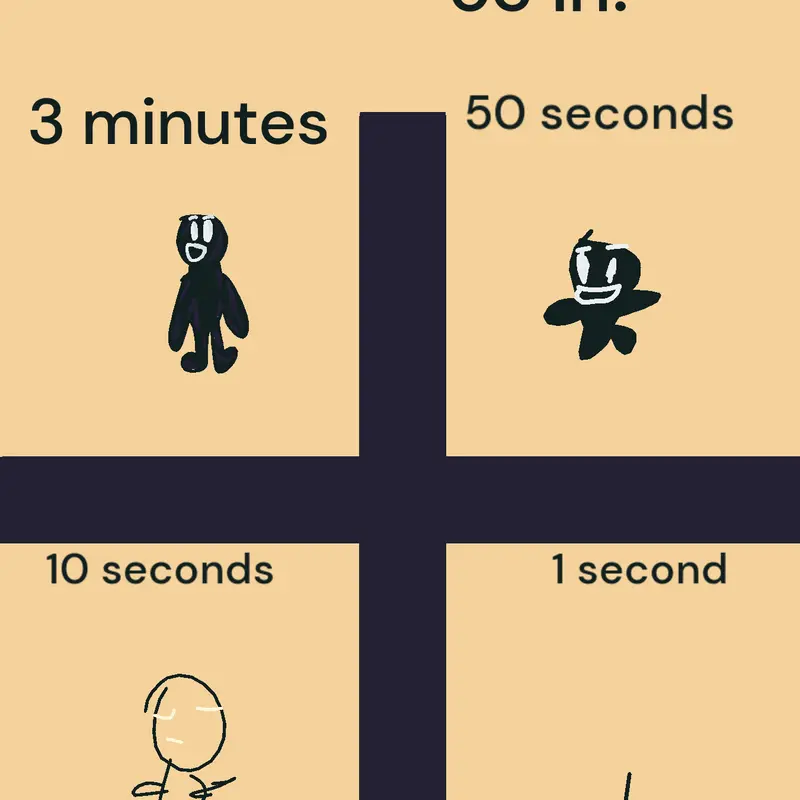 Game by @MrTopHatt