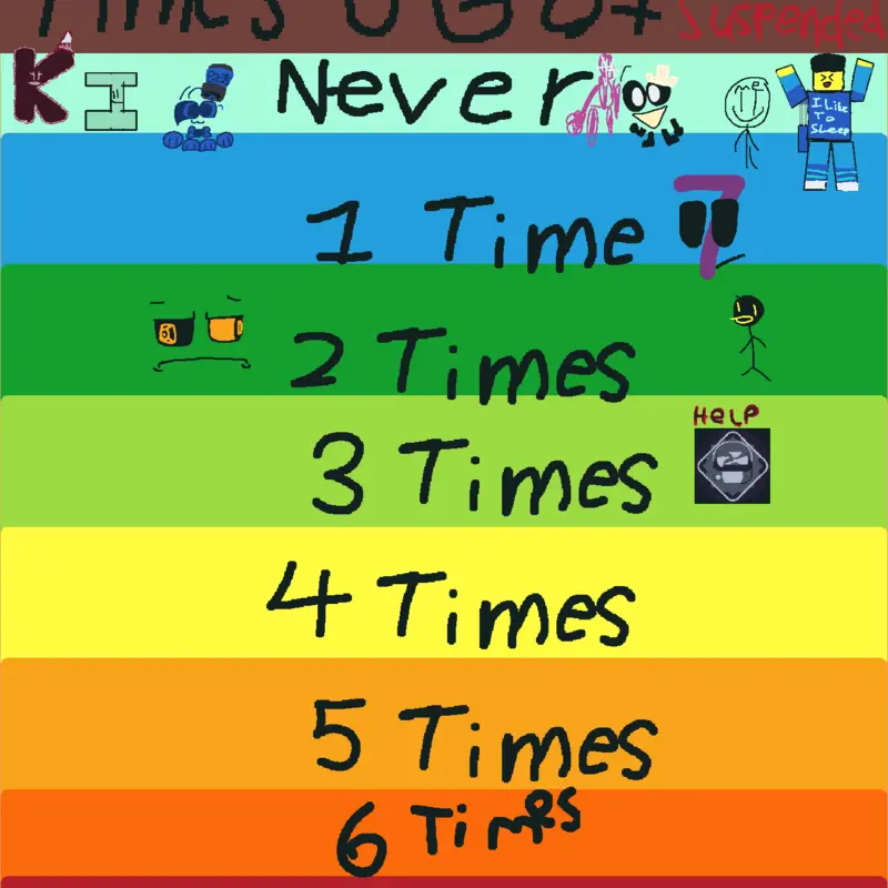 Game by @T3T0L0V3R