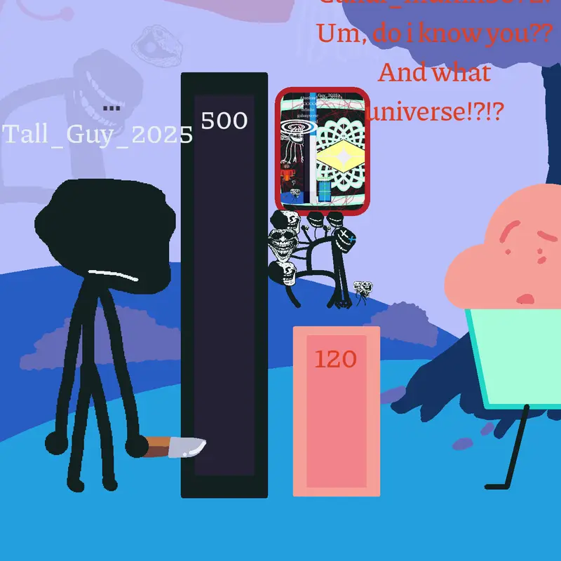 Game by @__Three_Factorial__