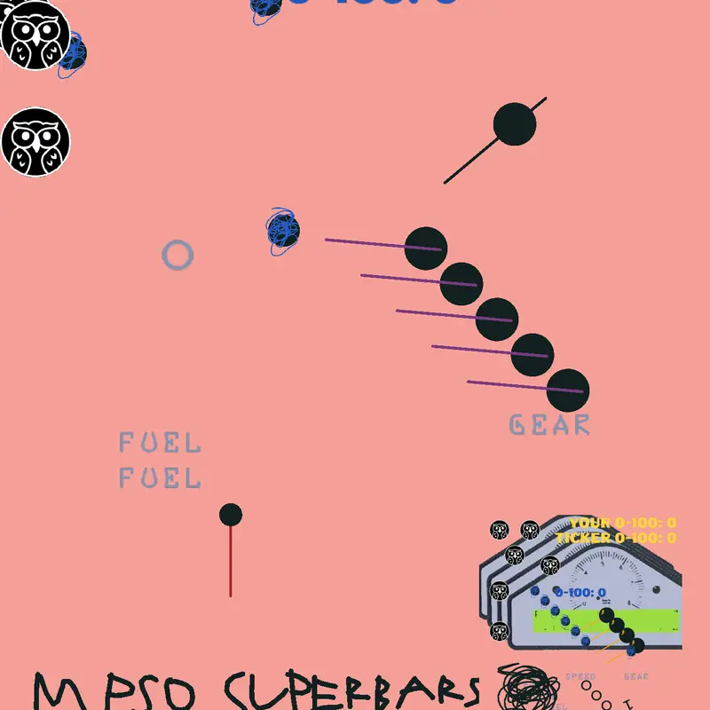Speedometer? by @Speedometer