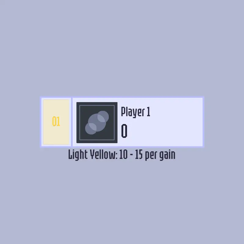 Game by @iloggedoutinthisacc