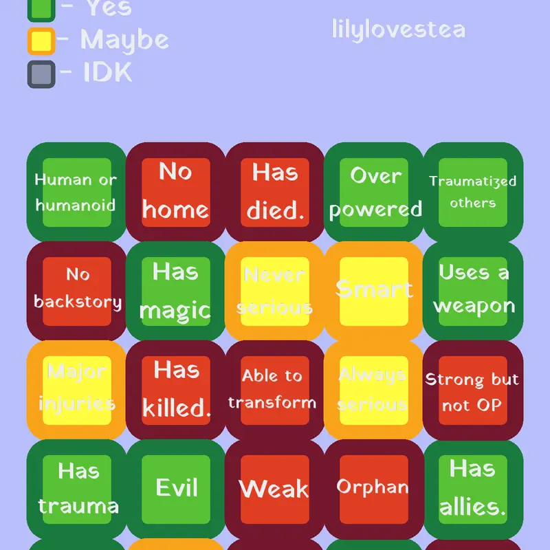 Game by @Lilylovestea