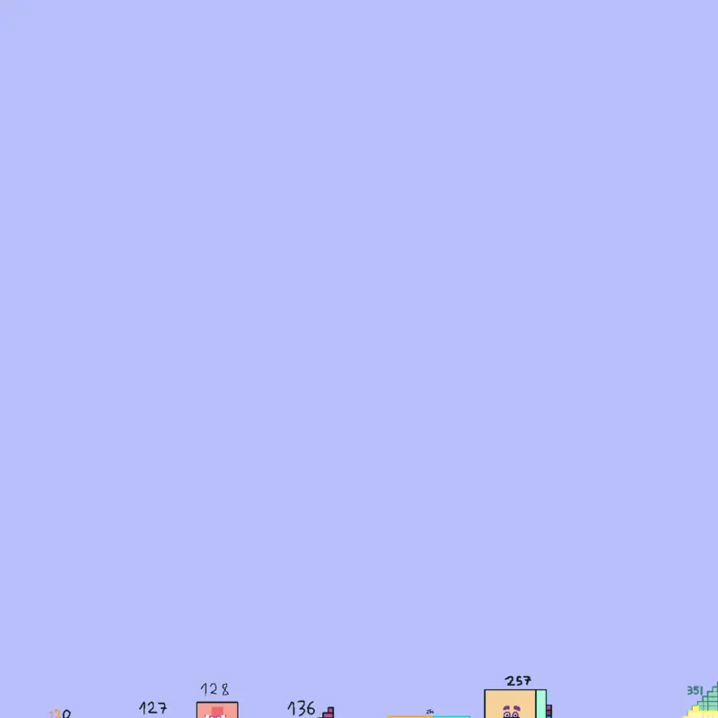 Game by @vietnammmm