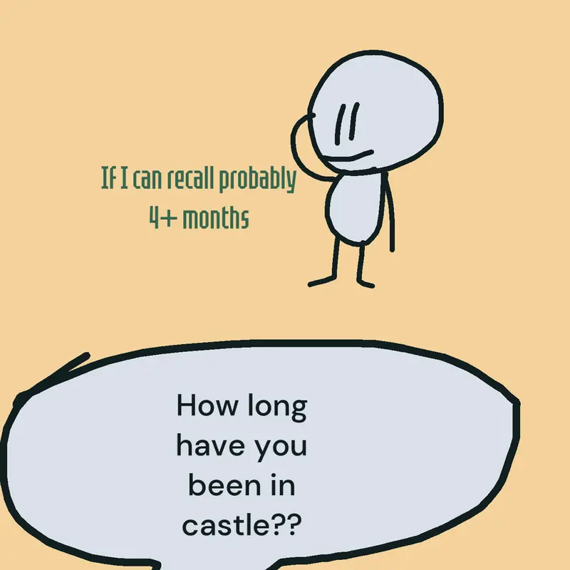 Game by @thatonestickman