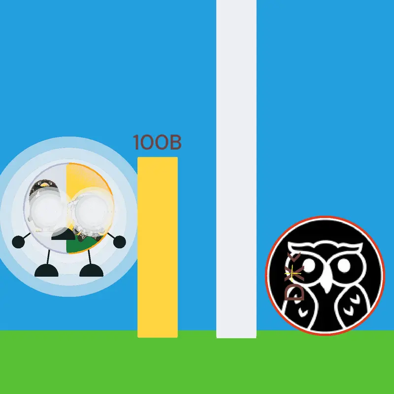 Game by @infinitynumberblocks