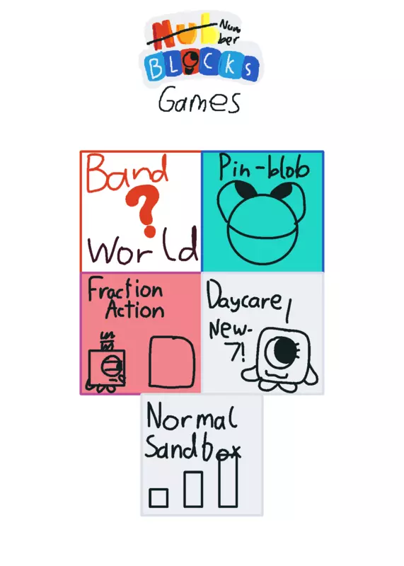 Game by @AvendAndCastle