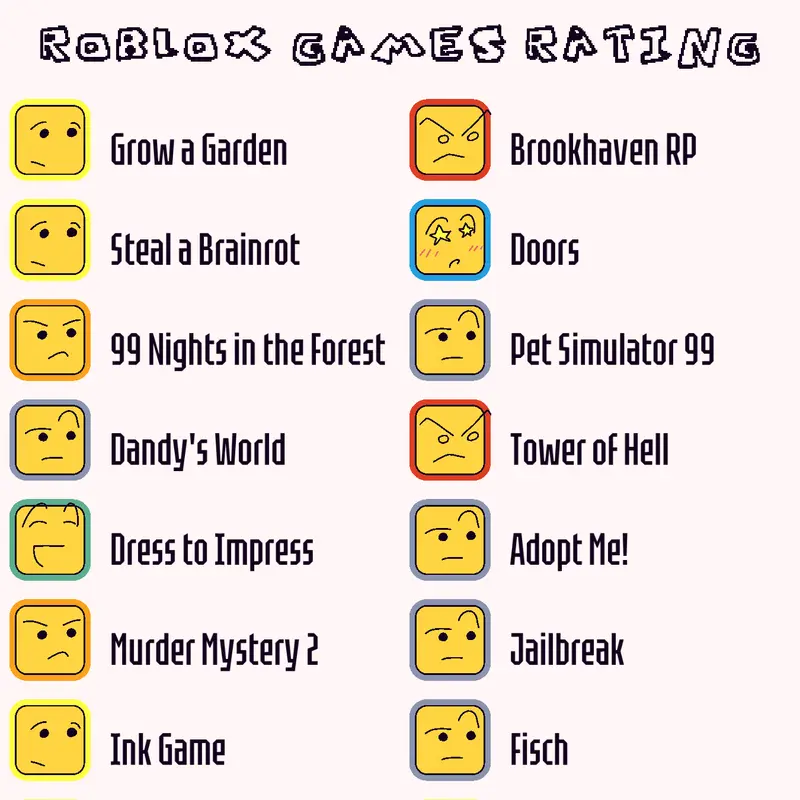 Game by @Aw_aw_aw_cat