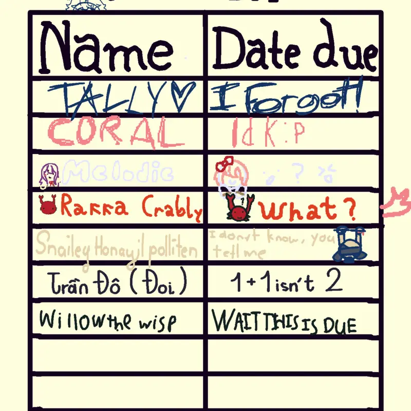 Game by @willowthewisp