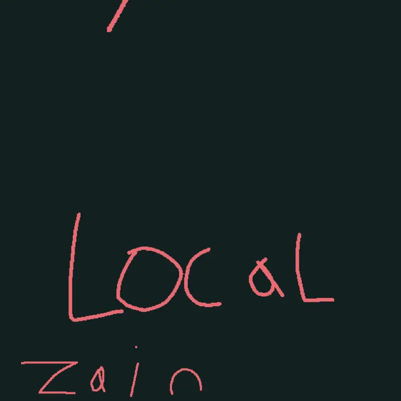 Game by @Your_Local_Zain